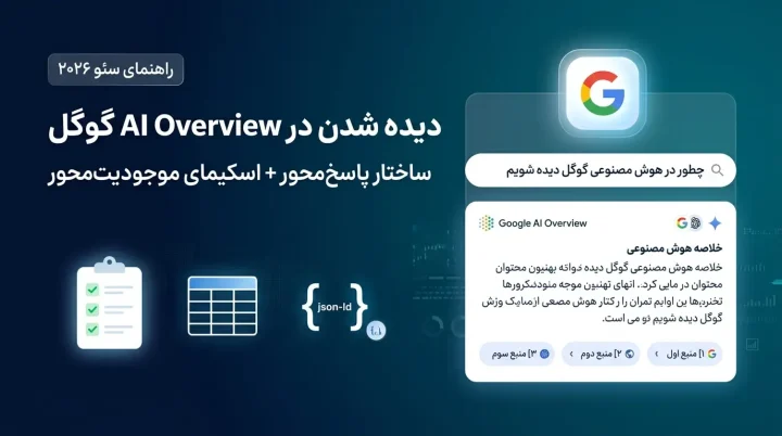 بهینه‌سازی محتوا برای AI Overview گوگل